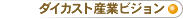 �_�C�J�X�g�Y�ƃr�W����